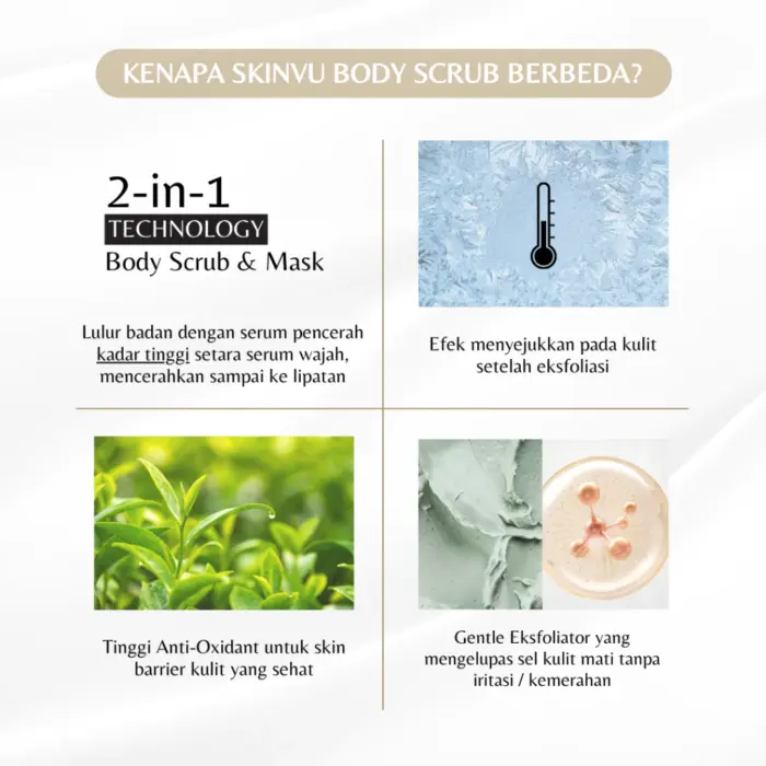 Skinvu Glowing Set - Body Scrub & Lotion Booster - Gambar 5