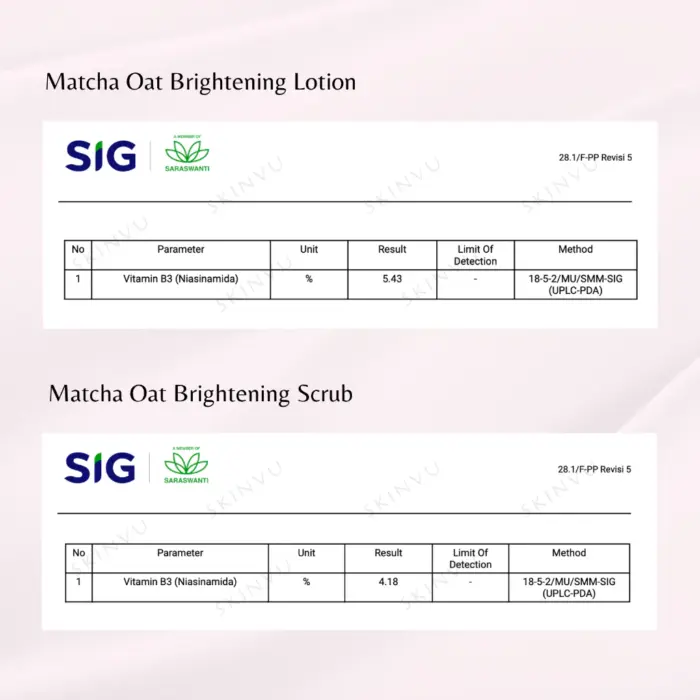 Skinvu Glowing Set - Body Scrub & Lotion Booster - Gambar 4