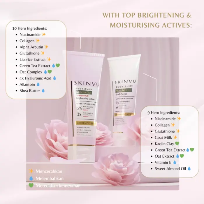 Skinvu Glowing Set - Body Scrub & Lotion Booster - Gambar 3