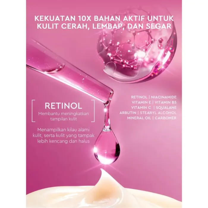 Paket Glad2Glow Retinol & Niacinamide Bright Body Serum - Gambar 6