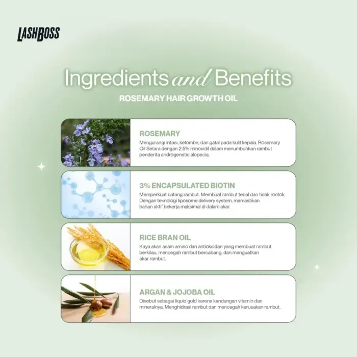 LashBoss Rosemary Hair Growth Oil - Gambar 3