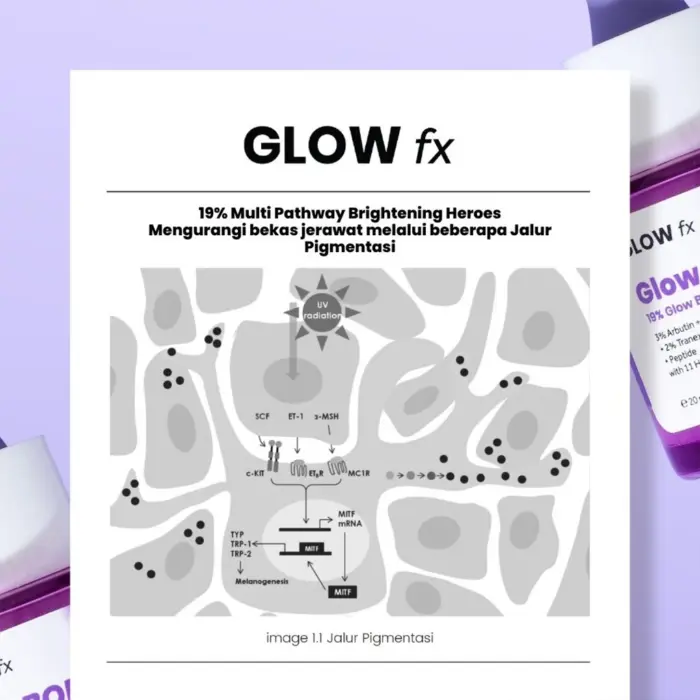 Glow FX Glow Bomb Serum - Gambar 4